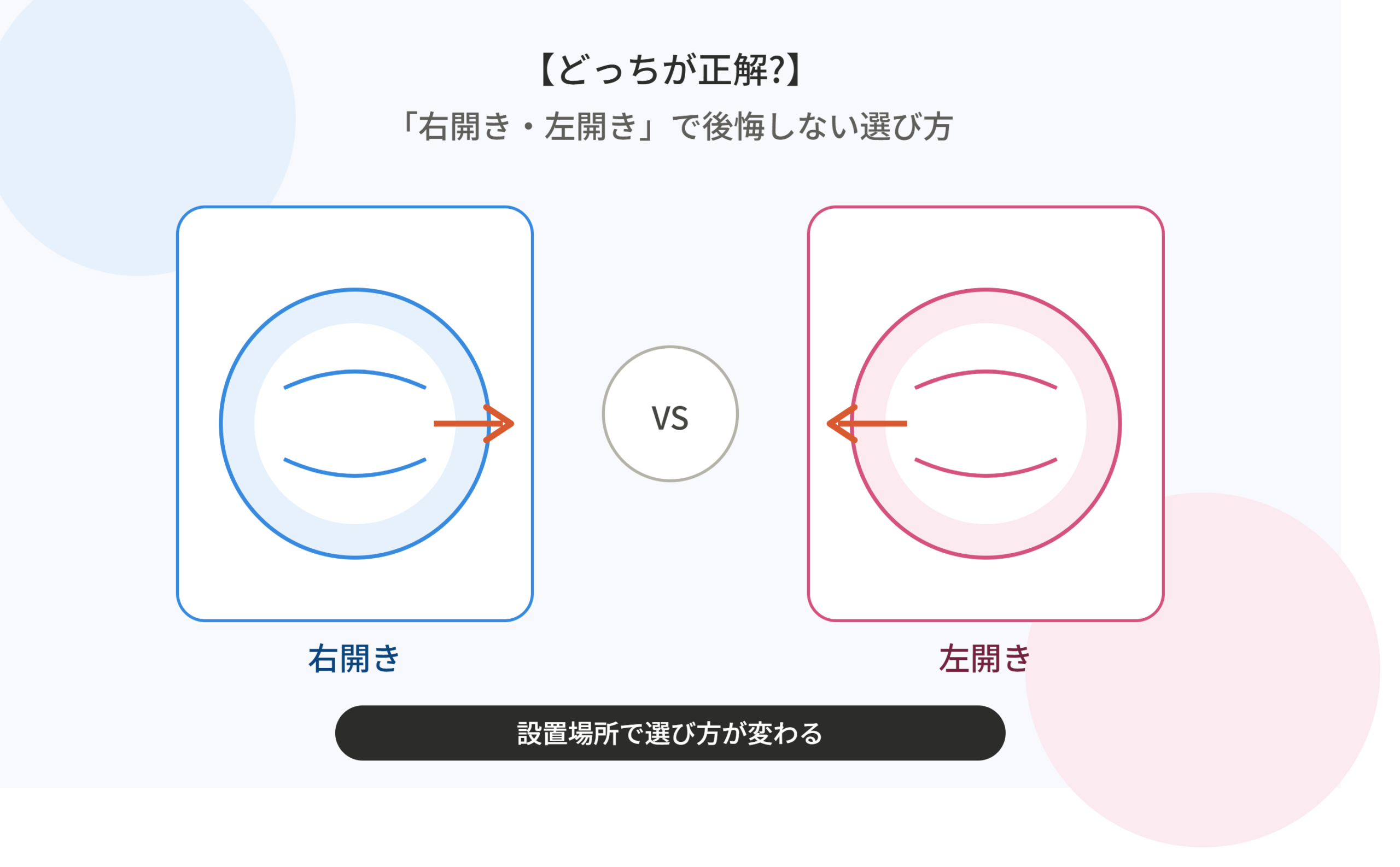 【どっちが正解？】ドラム式洗濯機の「右開き・左開き」で後悔しない選び方