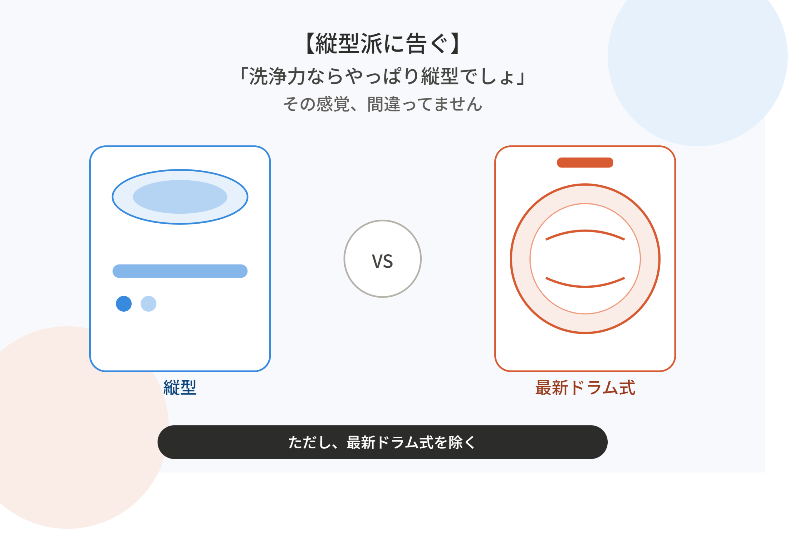 【縦型派に告ぐ】「洗浄力ならやっぱり縦型でしょ」その感覚、間違ってません